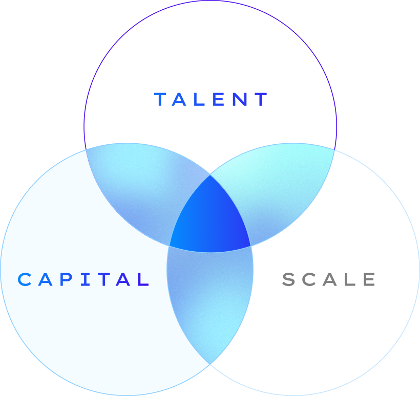 venn1-3